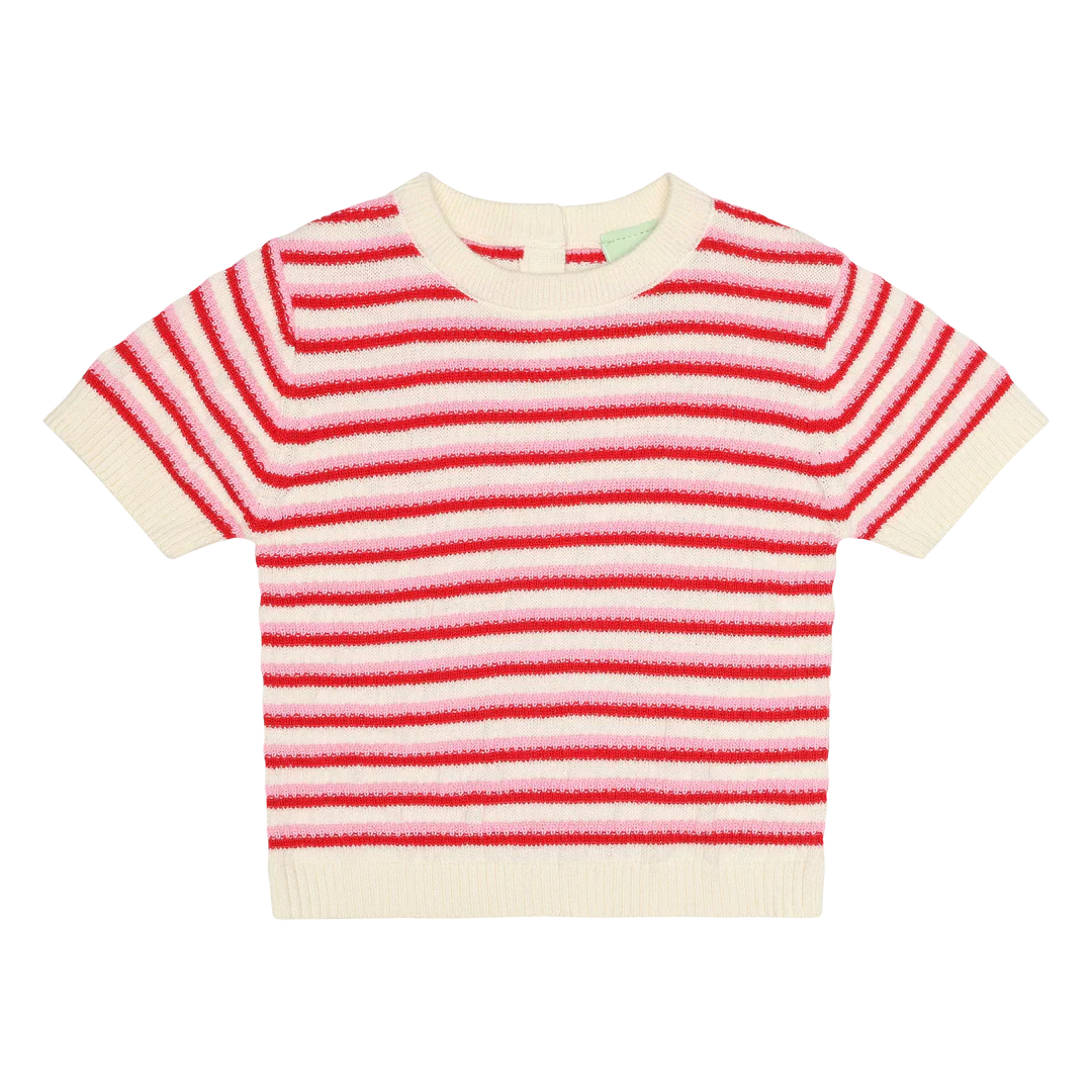 Best Selling Products